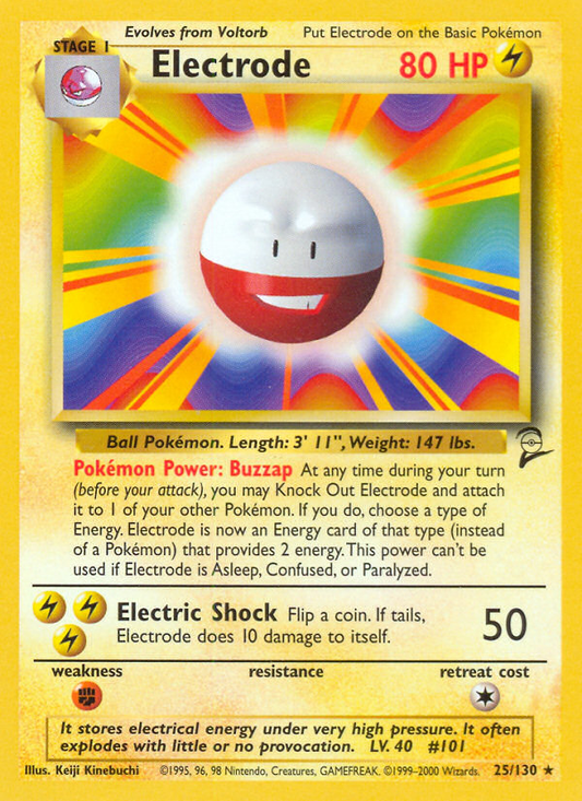 Electrode - 025/130 - Base Set 2