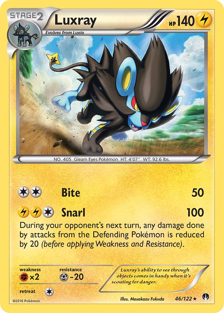 Luxray - 046/122 - BREAKpoint