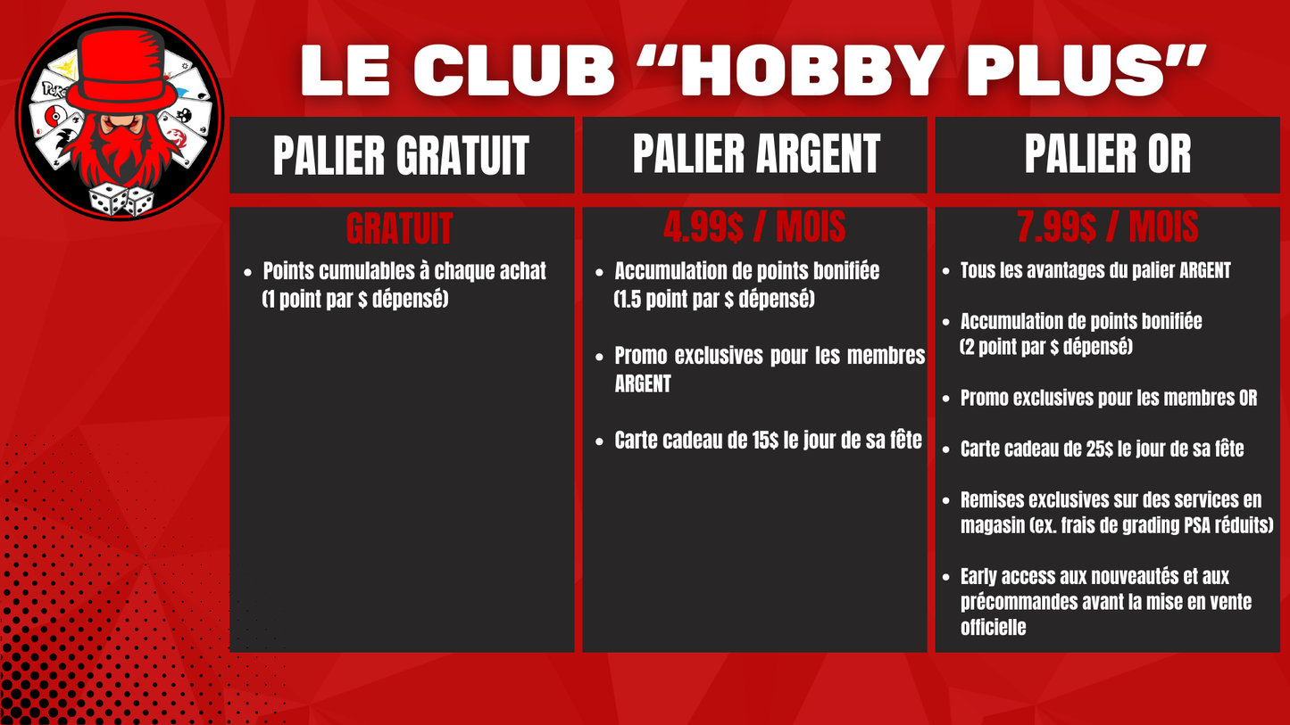 Abonnement Club Hobby Plus